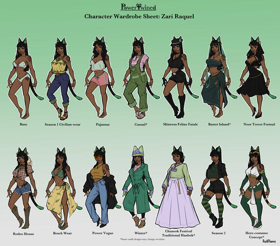 Character Wardrobe Sheet: Zari Raquel (part 1)