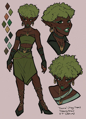 Treaure Shaw Character Sheet (2024)