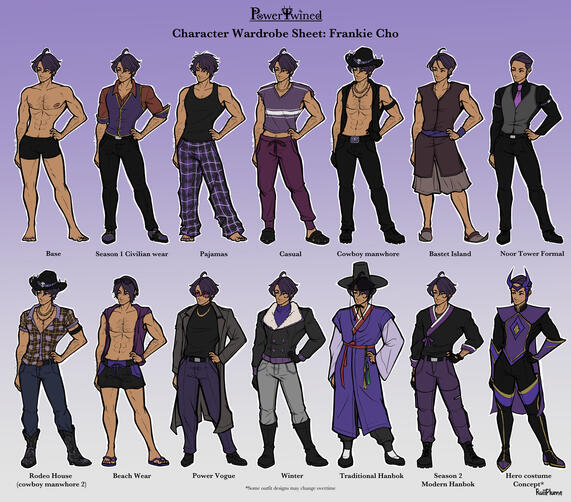 Character Wardrobe Sheet: Frankie Cho (2025)