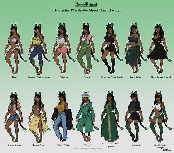 Character Wardrobe Sheet: Zari Raquel (part 2)